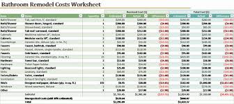 Cost To Remodel Bathroom Calculator Magdalene Project Org