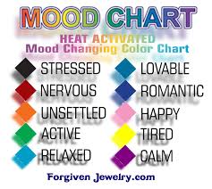 Purple Mood Color Crazy Ring Meanings Colors And Moods Chart