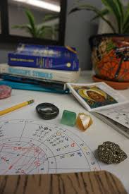 Astrology Solar Return Chart Pinkiethebear Intuitive Astrology Orange County Ca