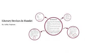 Literary Devices In Hamlet By Ashley M On Prezi