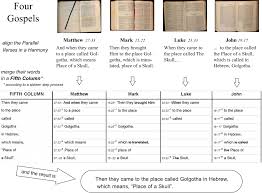 11 Four Gospels Comparison Chart Synoptic Gospels