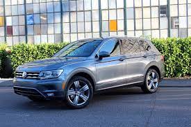 Volkswagen Tiguan Price Second Hand gambar png