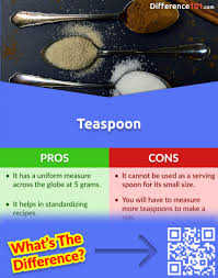 teaspoon vs tablespoon 7 key