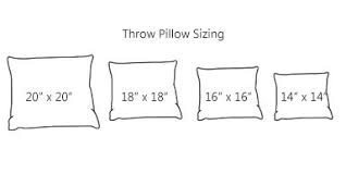 Pin By Shengting Chien On Cheat Sheets Throw Pillows Bed