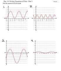 Writing Equations Of Sine Part