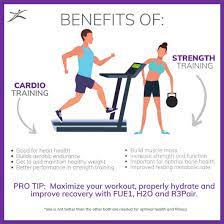 cardio vs strength training meaning