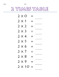 Two Times Table Worksheets Times Tables Worksheets Times