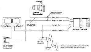 Installing a trailer brake controller is easy and adds peace of mind. Diagram 4 Wire Brake Controller Diagram Full Version Hd Quality Controller Diagram Curcuitdiagrams Veritaperaldro It