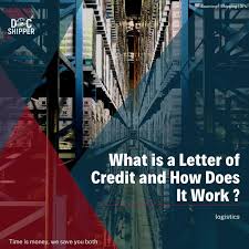 what is a letter of credit and how does