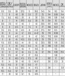 Bto Sports Boot Sizing Charts