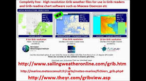 Free Download High Resolution Grib Weather Good As Predictwind For Adrena Maxsea Or Opencpn Etc