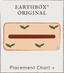 Earthbox Planting Guides