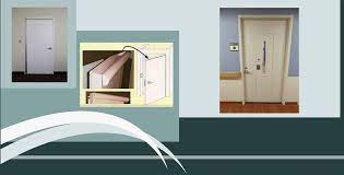 anti ligature door solutions accurate