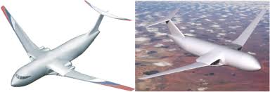aircraft aerodynamics