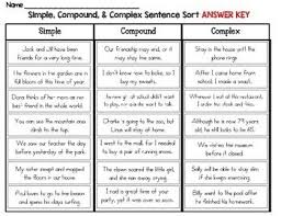 Simple Compound And Complex Sentence Sort Complex