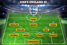 I do not own football team logo, player images & music background in my channel. Jose Mourinho Picks England Team For Euro 2020 Opener With Foden Mount And Grealish But No Rashford