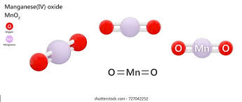 Manganese dioxide is the inorganic compound with the formula mno2. Manganeseiv Oxide Inorganic Compound Formula Mno2 Stock Illustration 727042252