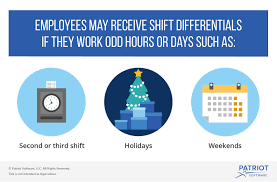 Extended 12 hour shift schedule | 24/7 shift coverage. Shift Differential Definition Types Rates More