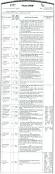 Image result for Bangladesh Rural Electrification Board Job Circular 2023