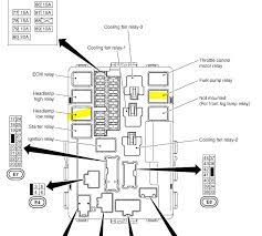 Power supply routing circuit wiring diagram power. 2004 Nissan 350z Fuse Box Diagram Wiring Diagram Attack