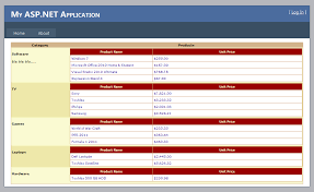 gridview control on asp net web forms