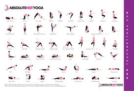 Absolute Hot Yoga Pose Chart