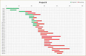 Simple Gantt Chart Powerpoint Diagram Slidemodel Excel Project Plan