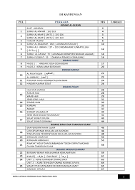 Koleksi buku teks digital kssm tingkatan 1 hingga tingkatan 5. Modul Latihan Topikal Bestari Pendidikan Islam Kssm Tingkatan 4 Flip Ebook Pages 1 38 Anyflip Anyflip