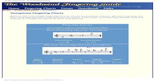 Saxophone Fingering Charts The Woodwind Fingering Guide
