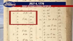 July 4, 1776 is significant because that is the day congress officially adopted the declaration of when one of the dunlap broadsides arrived in new york city on july 9, 1776, george washington. Ikzygxrrhdwj4m
