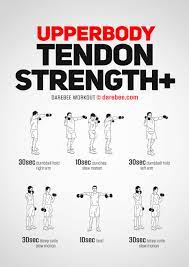 upperbody tendon strength plus