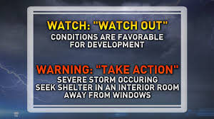 Severe thunderstorms are possible in and near the watch area. Watch Vs Warning What S The Difference Kvue Com