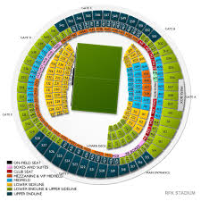 Rfk Stadium Seating Chart Related Keywords Suggestions