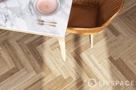 Other styles of laminate replicate the look of stone, marble, limestone, slate and travertine. 12 Types Of Flooring Which Is The Best Option For You
