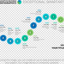 Infographic Chart Diagram Snake Timeline Transparent