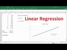 Excel Basics Linear Regression