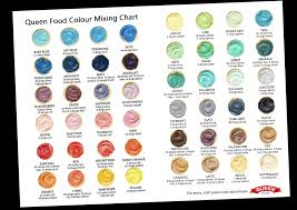 Food Colour Mixing Chart Spread1 Queen Fine Foods