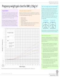 30 Printable Baby Weight Chart Forms And Templates