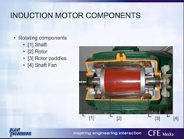 motors drives plant engineering