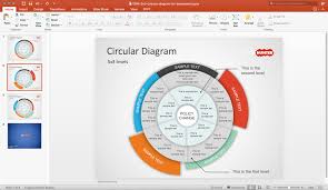 Free Free Multi Level Circular Diagram Powerpoint Template