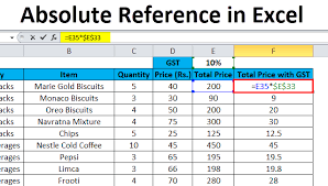 absolute reference in excel uses