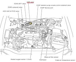The body rigidity of models increased by 30% since 2000 additionally increases the level of passive safety. 1999 Nissan Maxima Engine Diagram Ford Expedition Fuse Panel Diagram Piooner Radios Wiringdol Jeanjaures37 Fr