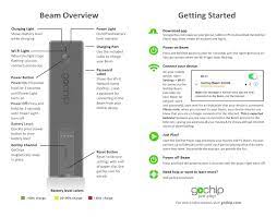 gochip beam user manual pdf
