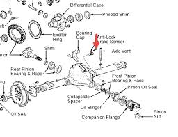 Ford F 150 Rear End Diagram Wiring Diagrams