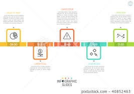Horizontal Timeline With 5 Steps Placed Stock