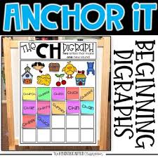 Interactive Kindergarten Anchor Charts Beginning Digraphs