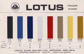 Lotus Europa Paint Codes