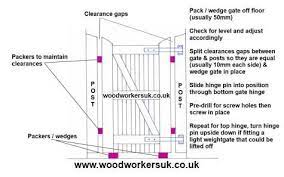 how to hang your wooden gates gate