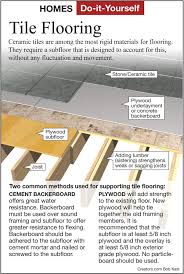 install a ceramic tile floor