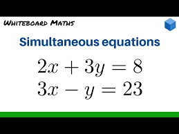 Solving Simultaneous Equations By